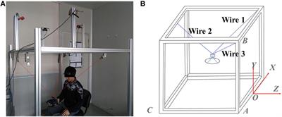 Sliding Mode Tracking Control of a Wire-Driven Upper-Limb Rehabilitation Robot with <mark class="highlighted">Nonlinear Disturbance Observer</mark>